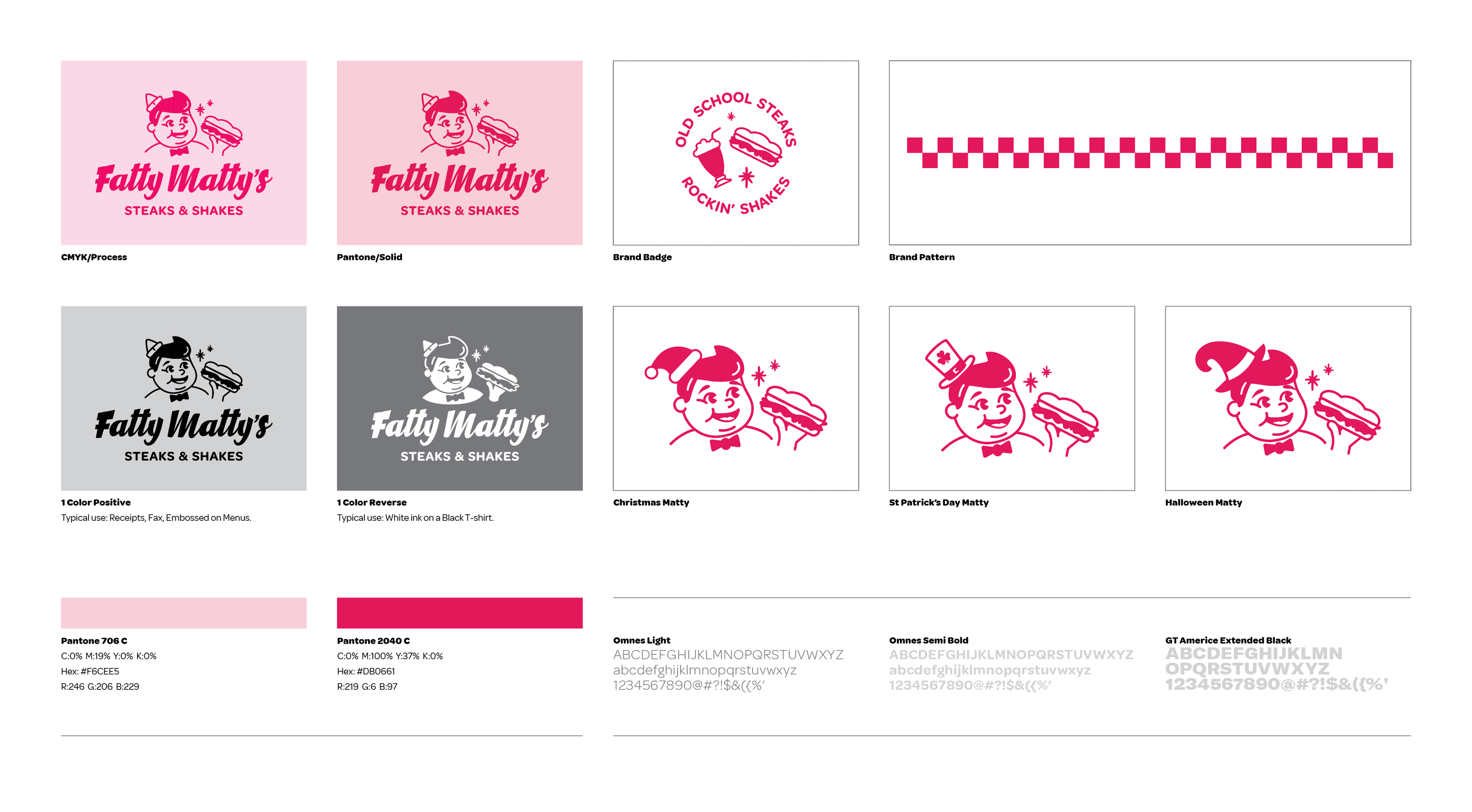 Fatty Matty's Brand guidelines